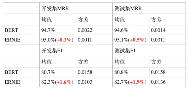 132688cc马会论坛传真,现象分析定义_ODN79.653限量版