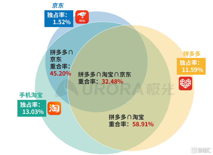 新澳门精准免费资料,科学数据解读分析_VWM79.861数字处理版