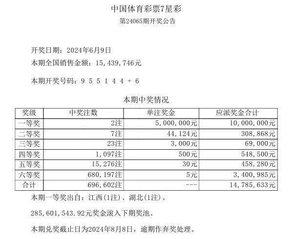 新澳门今晚开奖结果开奖记录查询,实地观察解释定义_LLR79.156移动版