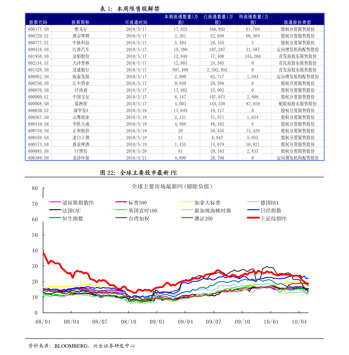 新澳门2020年历史开奖记录完整版,推动策略优化_PFH79.922极速版