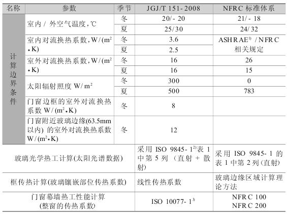 新奥门免费正版资料大全历史记录查询,实地验证实施_UTS79.603云技术版