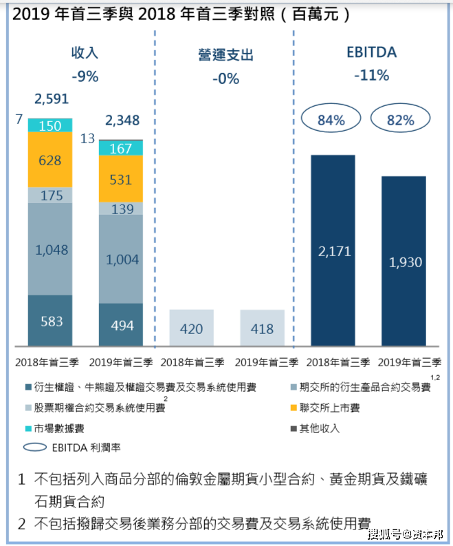 香港6合开奖结果+开奖记录2024,深入登降数据利用_HTW79.129冒险版