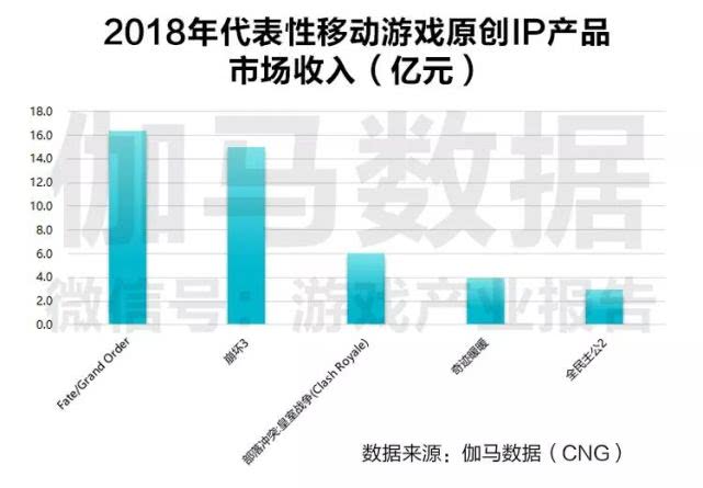 2024正版资料免费提拱,实地数据评估分析_HMI79.661专家版