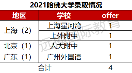 新奥历史开奖最新结果,创新解释说法_HND79.994创意版