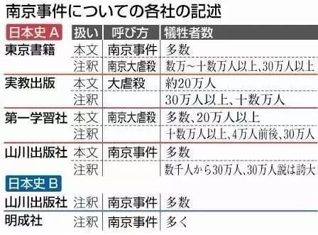 新奥历史开奖最新结果,创新解释说法_HND79.994创意版