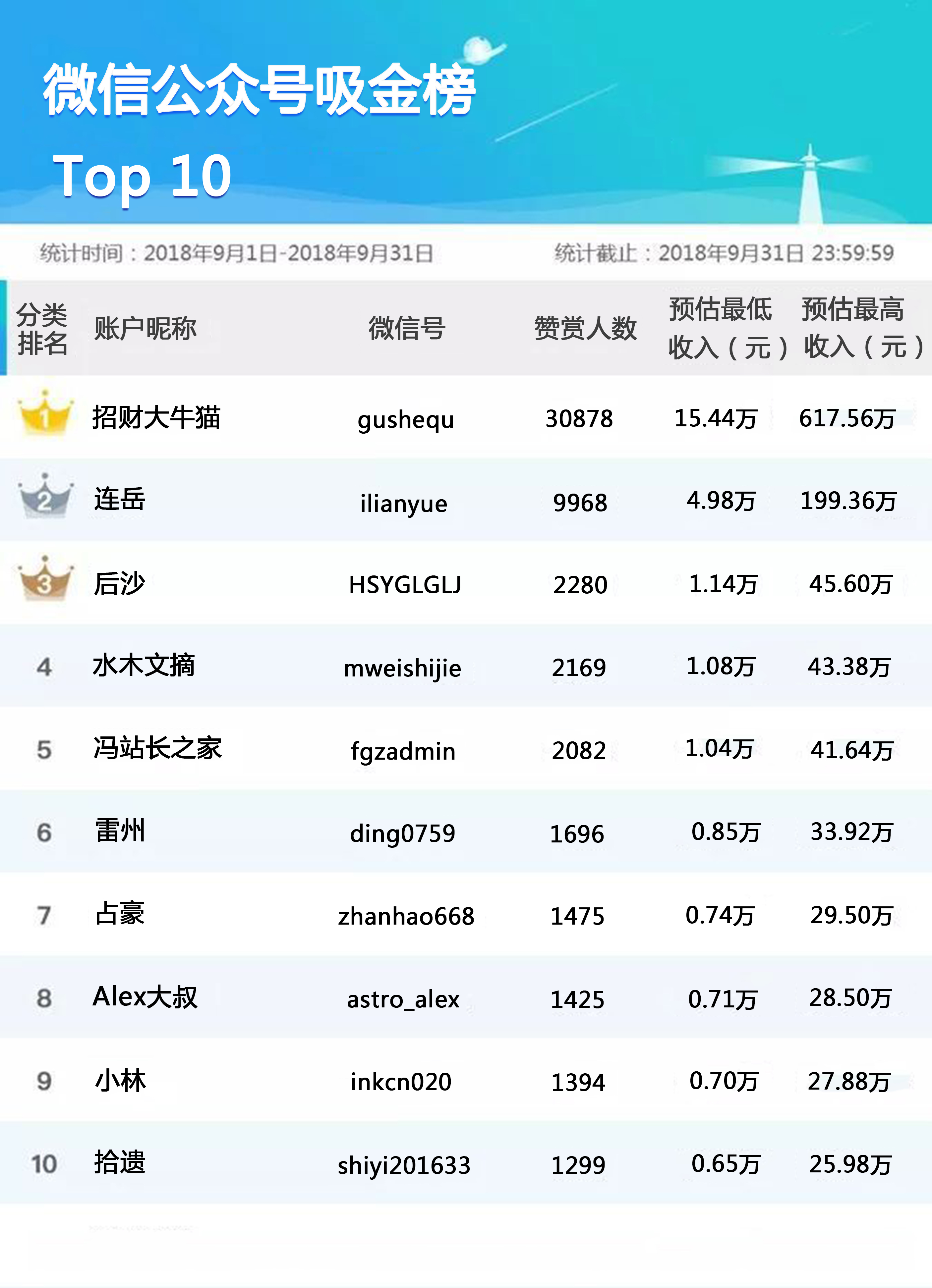 六合王网址大全,数据指导策略规划_QAO79.823丰富版