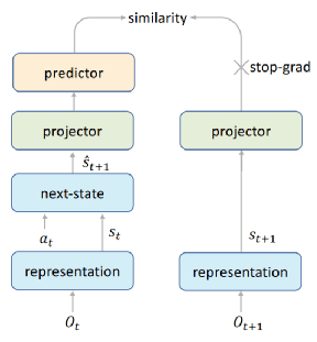新澳门正版免费大全,数据导向程序解析_LMY79.693轻奢版