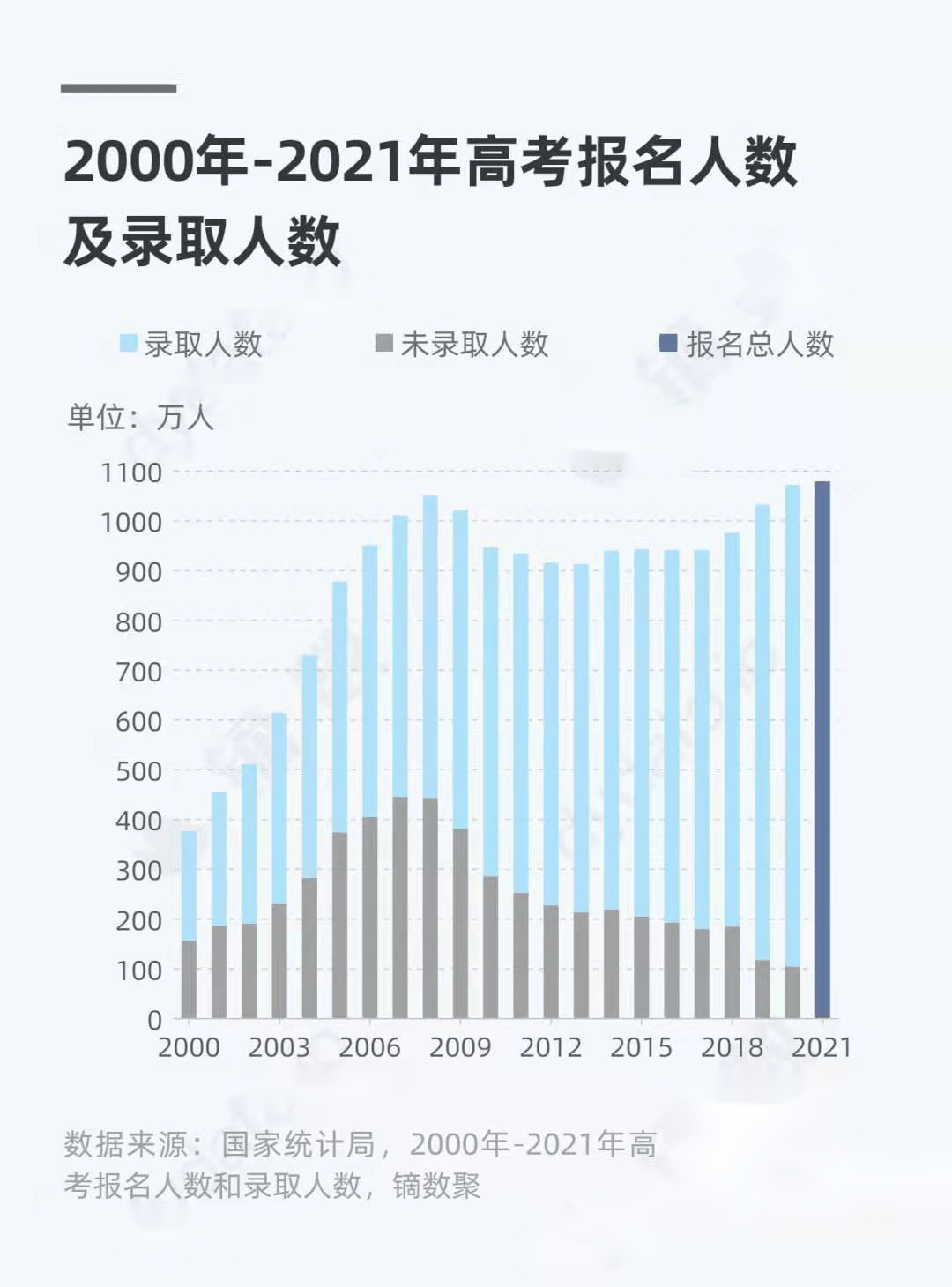 2020年澳门开奖结果+开奖记录,时代变革评估_HFB79.603资源版