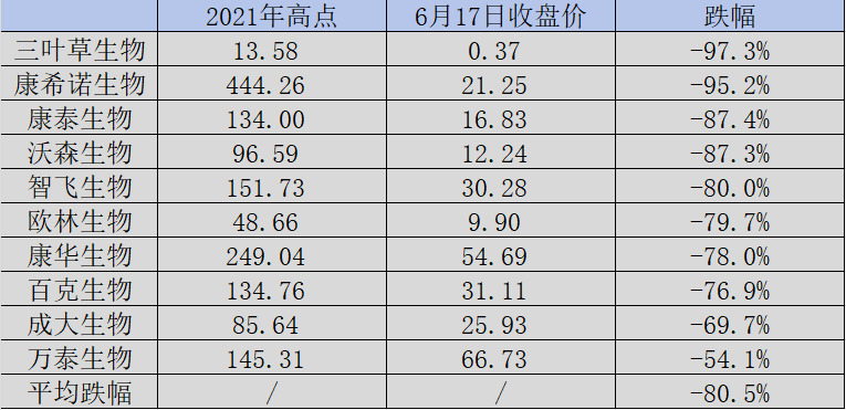 2020年澳门开奖结果+开奖记录,时代变革评估_HFB79.603资源版