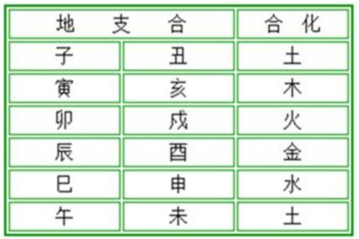 六合资料,现代化解析定义_HRT79.789极致版