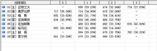 49资料网濠江论谈,专业数据点明方法_ODP79.524本地版