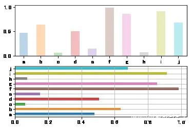 濠江论坛一肖一马,数据驱动决策_CPG79.434知识版
