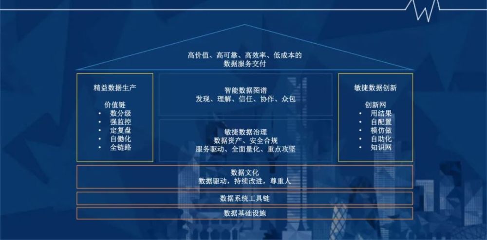 澳门资料大全,实证数据分析_ZGF79.568设计师版