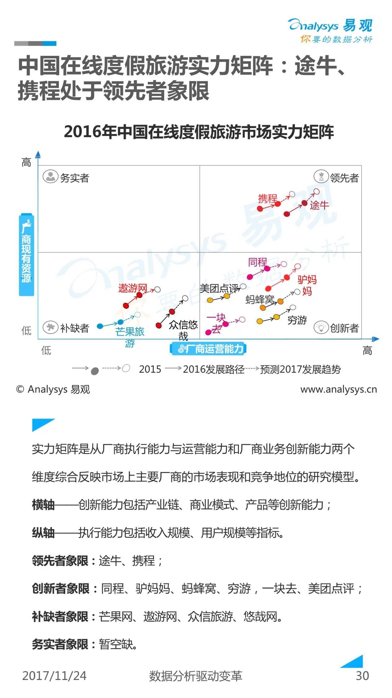 新澳天天开奖资料大全旅游攻略,全身心数据指导枕_YTZ79.610影像版