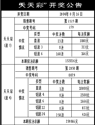 246天天天彩天好彩 944cc,安全保障措施_SES79.794清晰版
