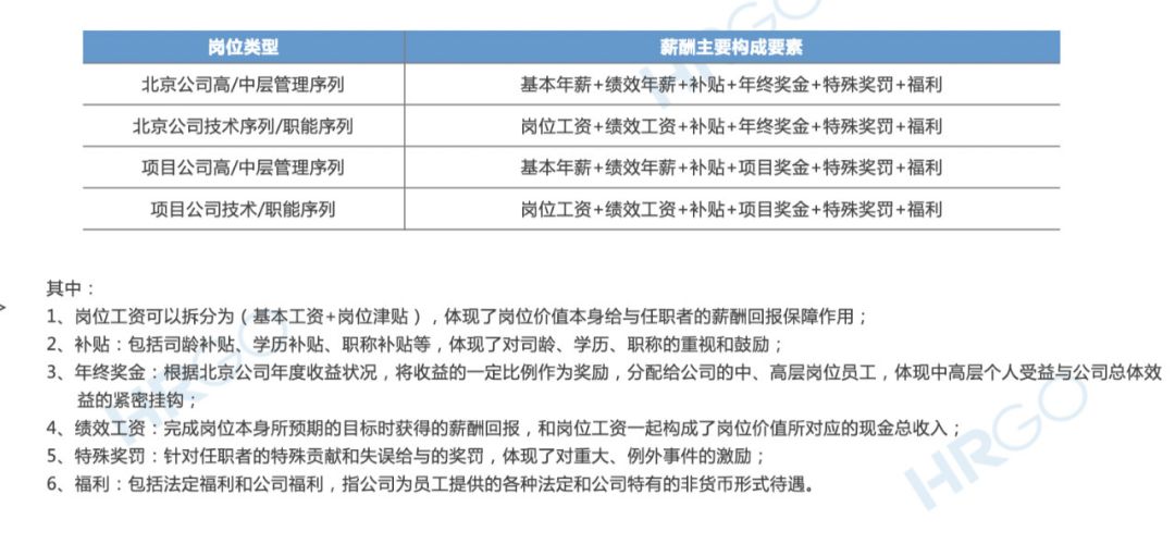 澳门研究生内部资料哪里找?,标准执行具体评价_DYP79.242晴朗版