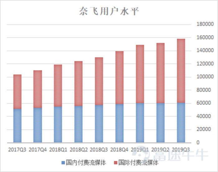 2024年澳门6合彩资料,最新碎析解释说法_PHA79.820媒体版