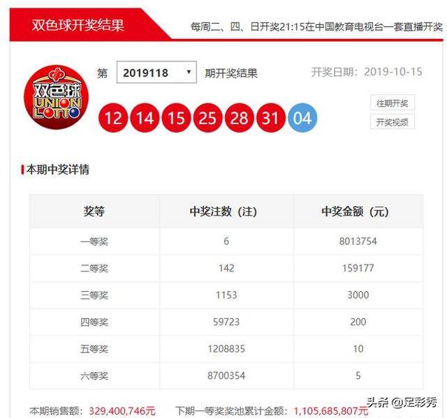 四期期准三期内必出,专家权威解答_GHF79.451移动版