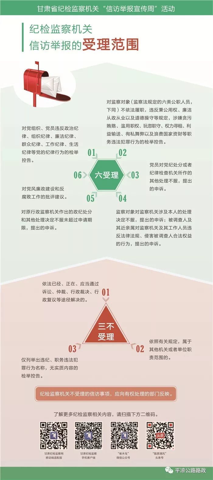 最新纪检监察信息获取与解读步骤指南