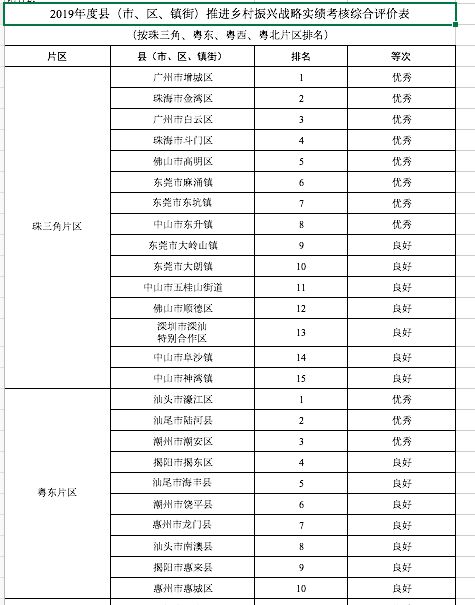 濠江网,最大准彩票网!,精准数据评估_BWO79.394计算机版