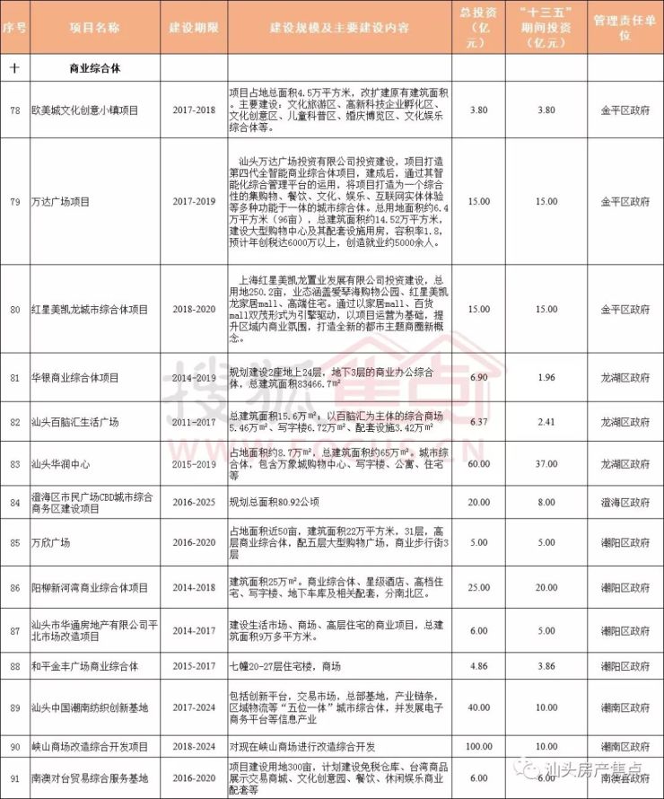 中央下达最新指令2024,未来规划与发展的蓝图