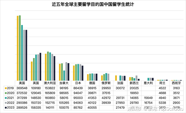新澳资料免费最新正版,安全性方案执行_AQI79.494数字处理版