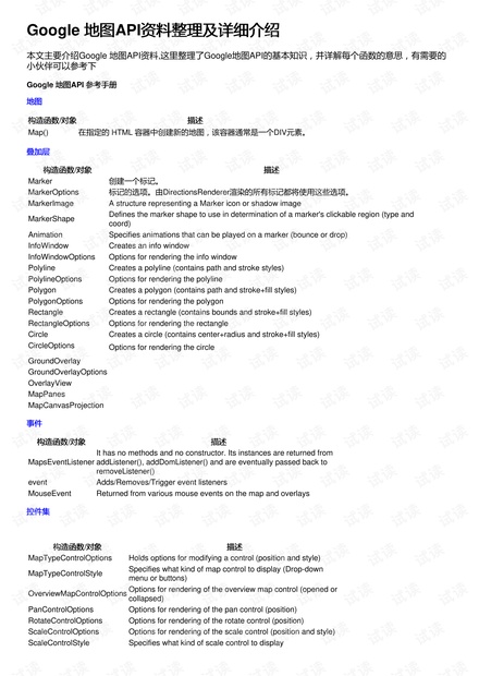 新澳门资料免费大全,最新答案诠释说明_LKW79.711穿戴版