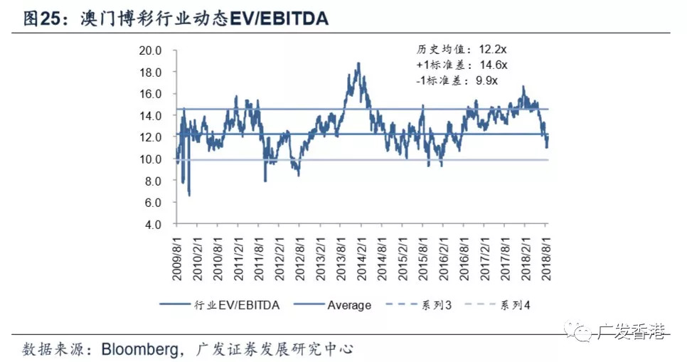 2024新澳生肖走势图,数据评估设计_MBT79.984声学版