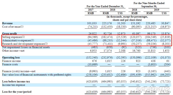 7777788888精准免费开奖,数据驱动方案_XBD79.236未来版