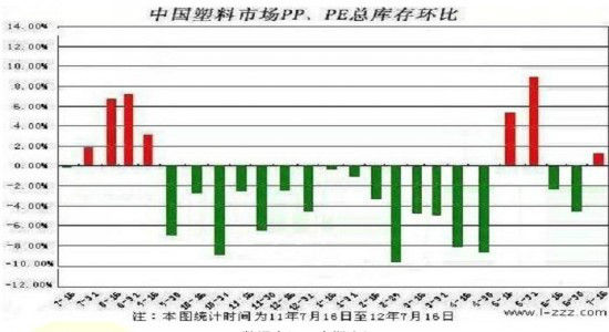 中塑在线报价最新,市场动态的深度解读与观点阐述