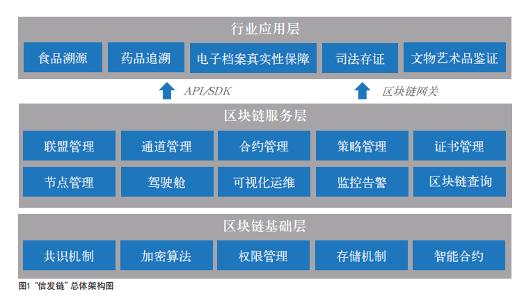 新奥内部长期精准资料,电子信息_PRI79.848同步版