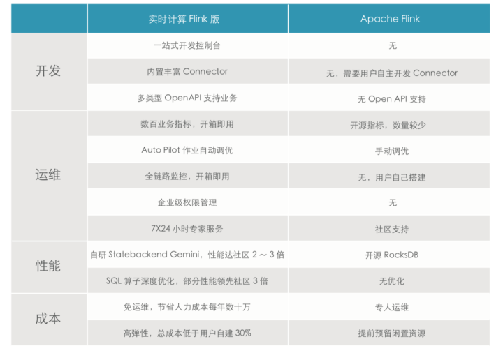 2024香港正版资料大全视频,实时分析处理_PGK79.612经典版