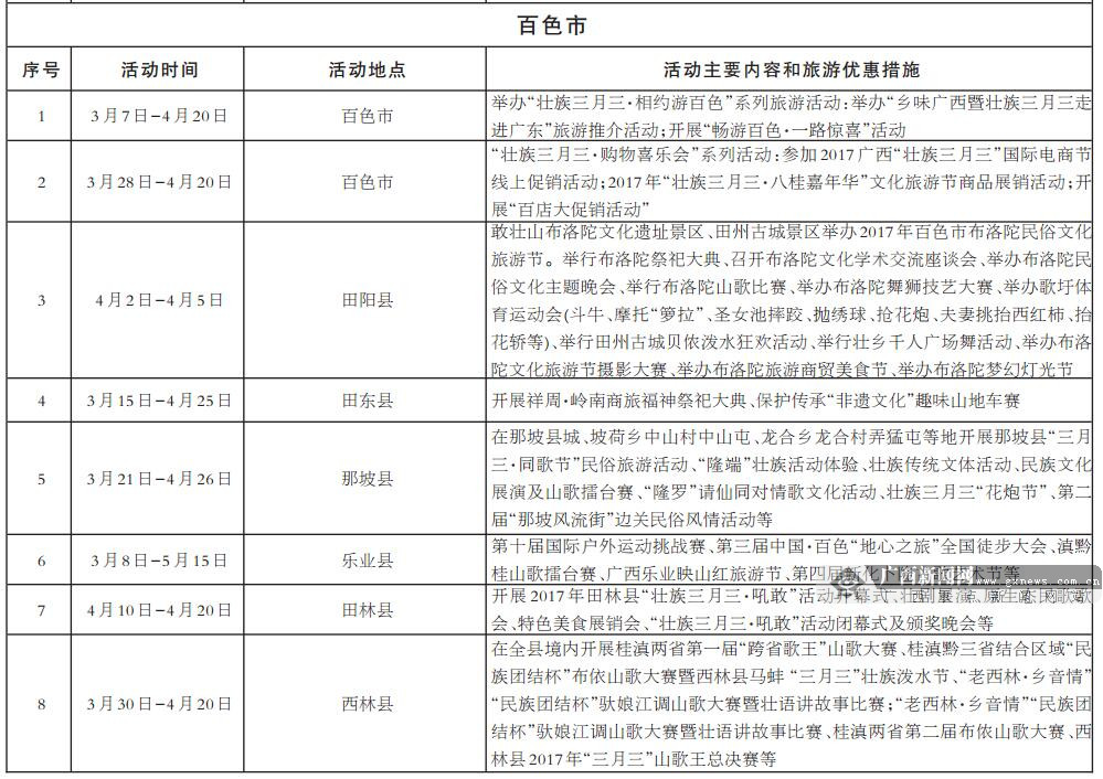 澳门六开奖结果2024开奖记录查询表格下载,行动规划执行_ATB79.325云端版