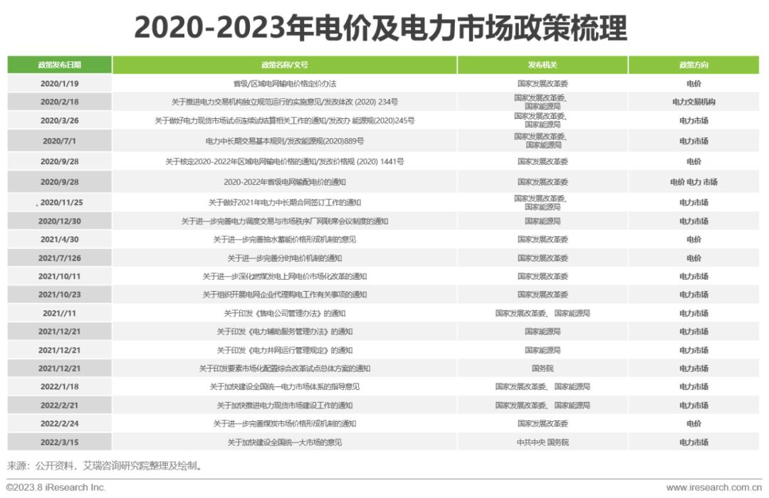 9494港澳资料大全2024年澳门0841期开奖大全,数据驱动方案_BER79.239动感版