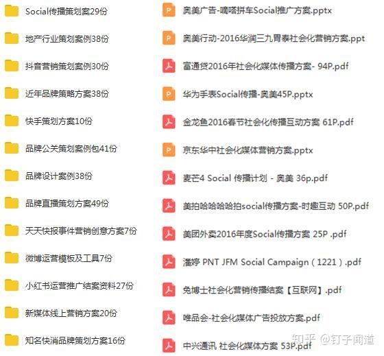 新噢彩资料免费资料大全,稳固执行战略分析_FWO79.659定制版