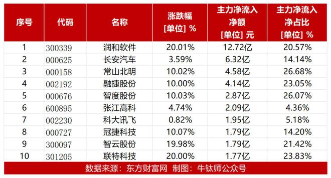 澳门二四六天天开好彩,全方位数据解析表述_FFZ79.718天然版