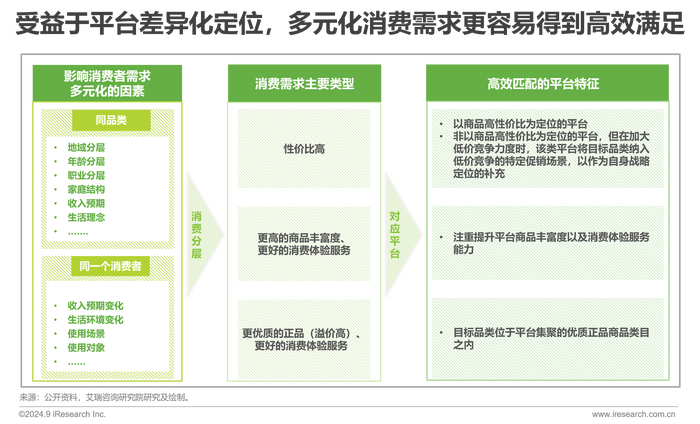 新门内部资料精准大全,多元化诊断解决_WIE79.753可靠版