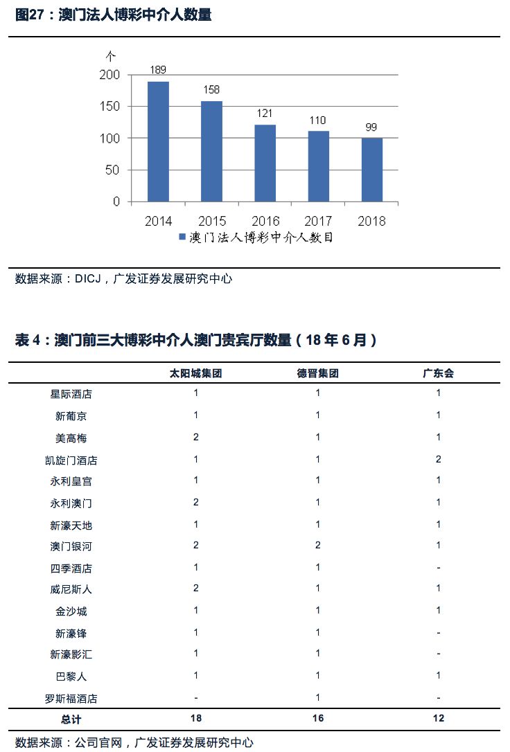 澳门最准最快资料龙门客栈,数据导向程序解析_ICP34.120未来版