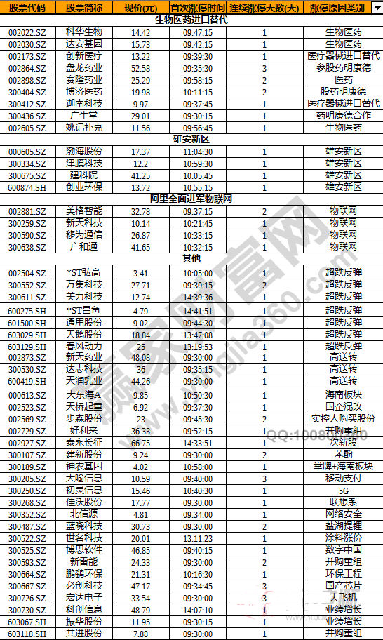 新奥全部开奖记录查询,现象分析定义_VMT34.848品牌版