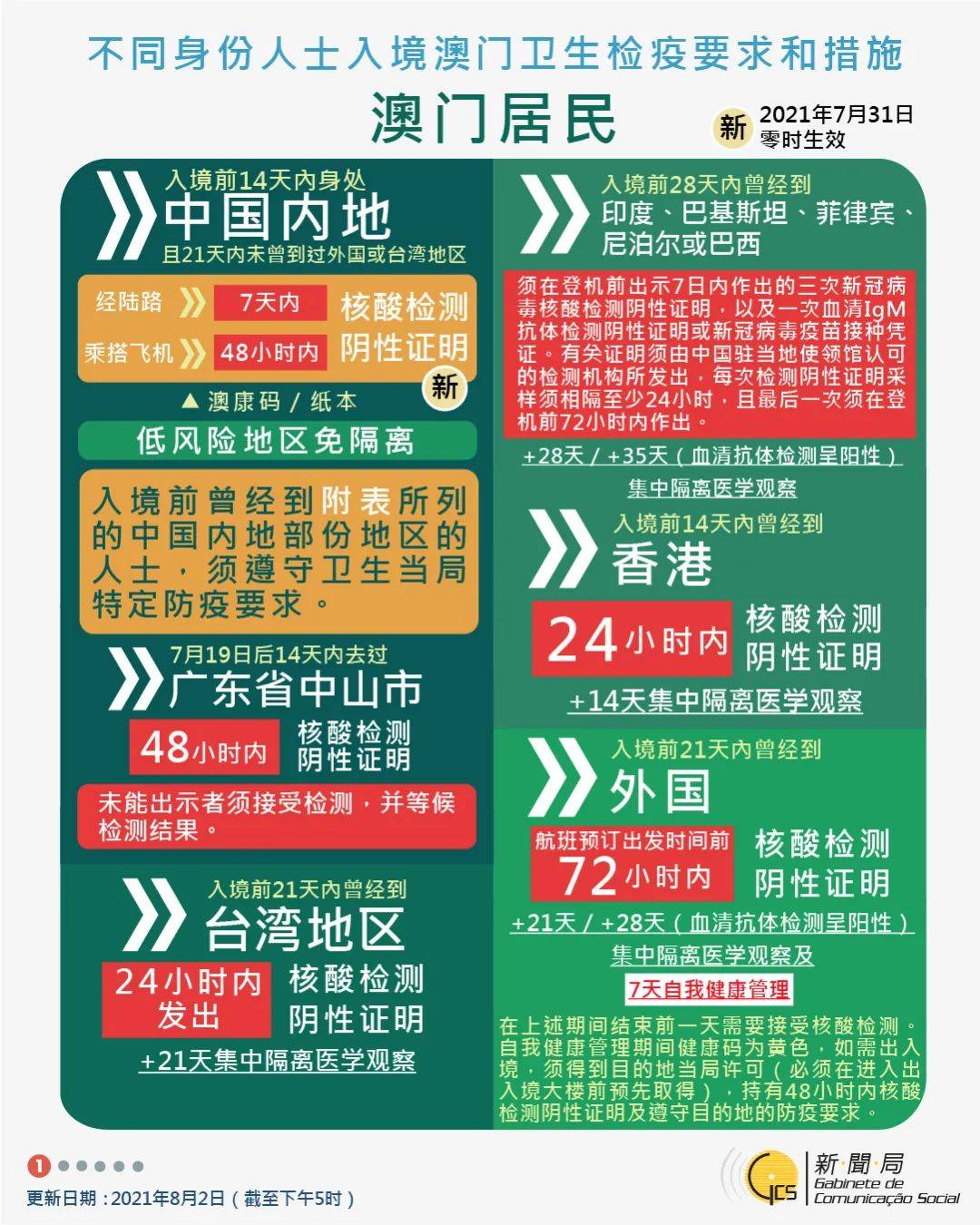 2024澳门天天开好彩大全开奖记录,安全设计方案评估_QWK34.600触控版