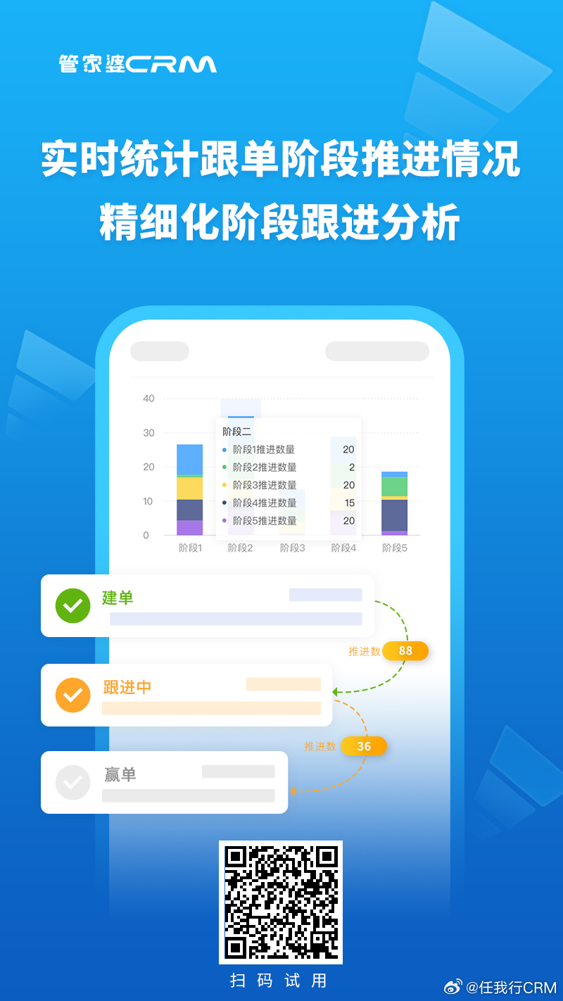 7777788888精准管家婆,专业说明评估_手游版34.274
