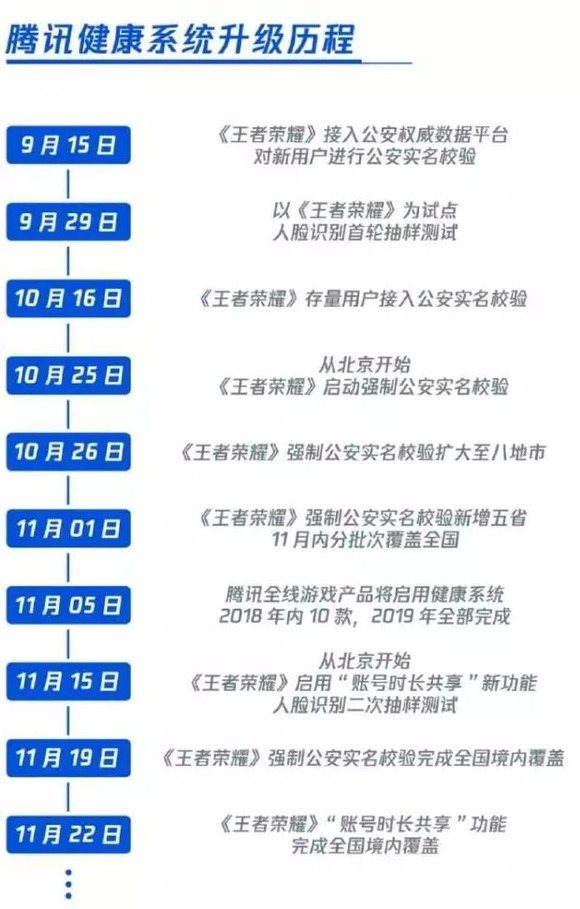 494949澳门今晚开什么454411,实地验证执行数据_游戏版256.184