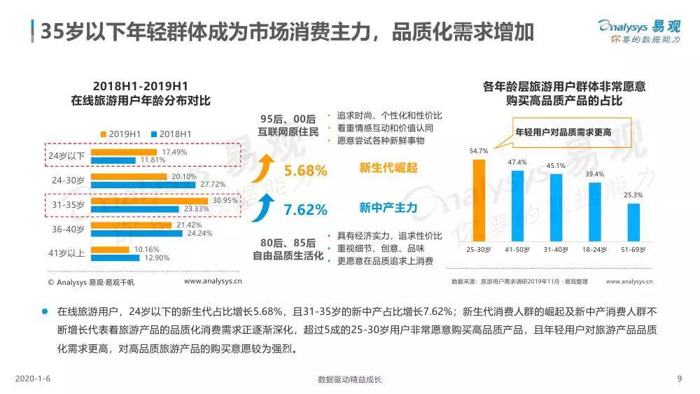 新澳天天开奖资料大全旅游攻略,精细化执行设计_社交版39.641