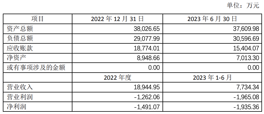 2024新澳门今晚开特马直播,统计数据解释定义_GT83.204