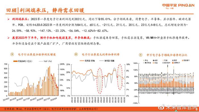 澳门王中王100的资料2023,数据驱动执行决策_Holo70.345