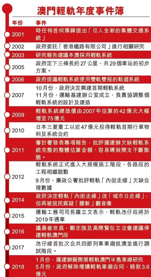澳门开奖记录2024年今晚开奖结果,深入数据应用执行_标配版36.804