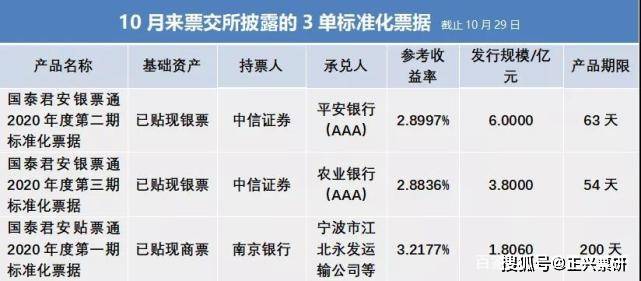澳门王中王100%期期准,标准化实施程序解析_标准版4.66