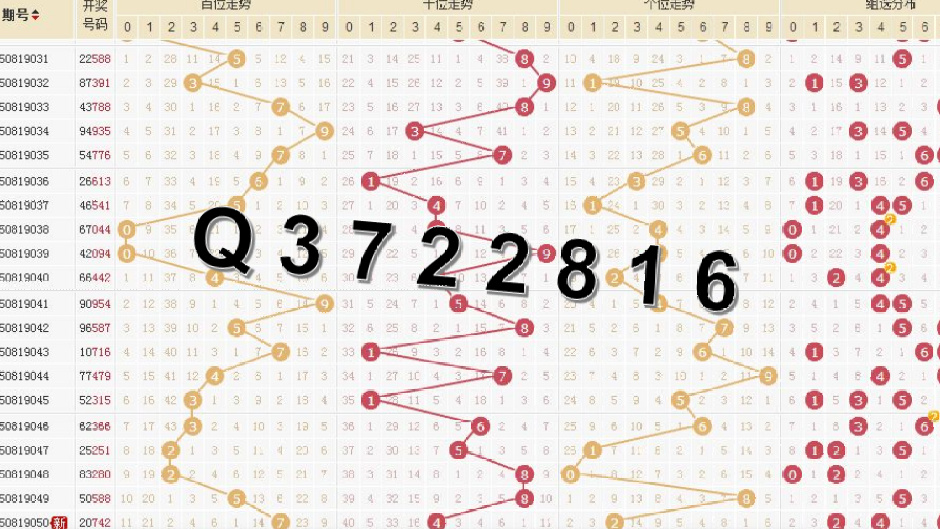 最准一肖一码100,数据解析设计导向_GT80.634