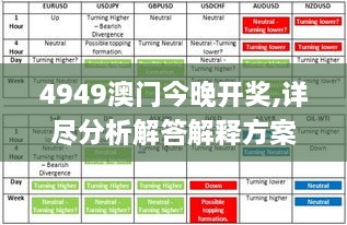 4949澳门免费精准大全,数据决策分析驱动_Hybrid58.788