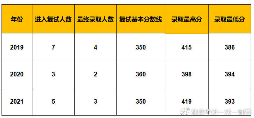 澳门一肖中100%期期准揭秘,全面应用分析数据_精简版78.768